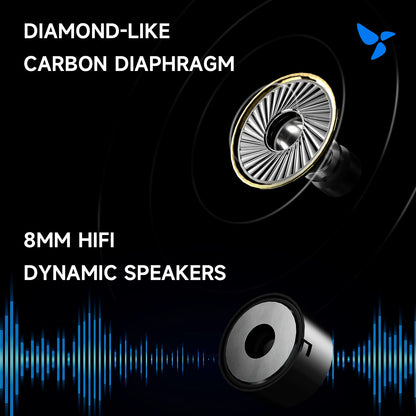 Hiby Digital XOE 8Mm DLC Diaphragm Dynamic Driver Hifi In-Ear IEM Earbuds Earphones with HD MIC for Android MP3 Game